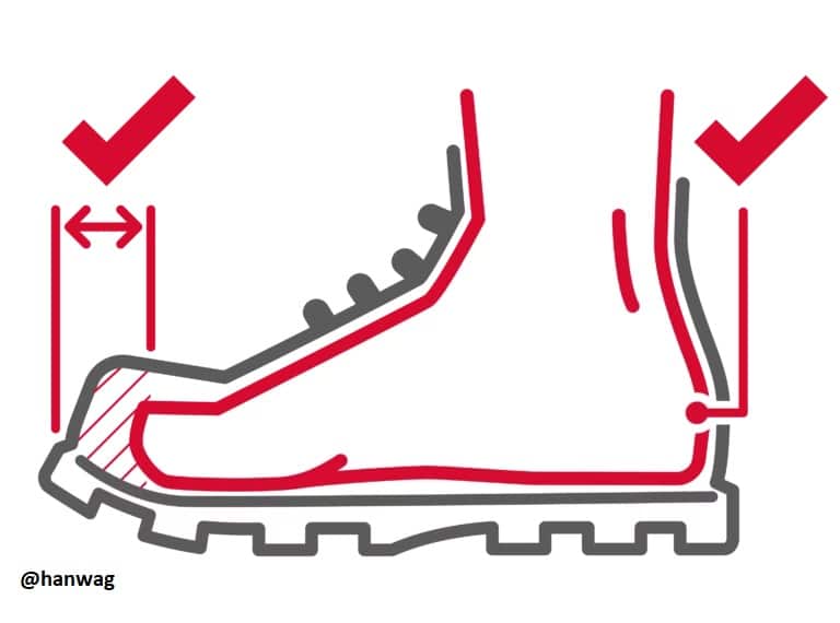 la bonne pointure dans la chaussure de randonnée